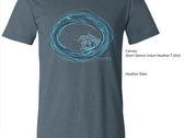 package image