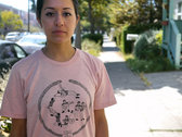 package image