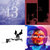 Gear thumbnail