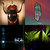 Derek Butzen thumbnail