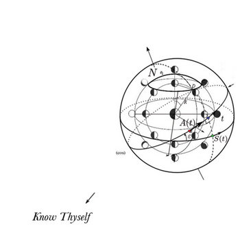 Know Thyself cover art