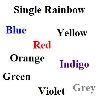 Single Rainbow Across The Internet cover art