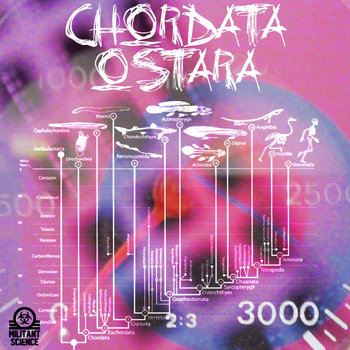 Ostara (MSIA032) cover art