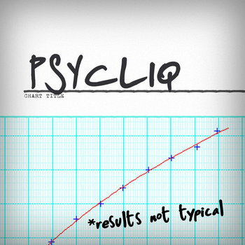 Results Not Typical cover art