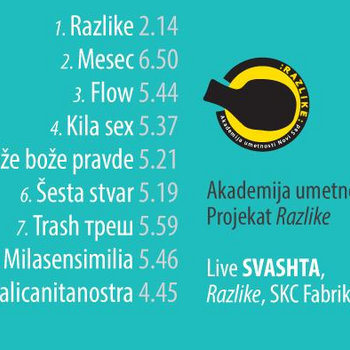 LIVE @ FABRIKA cover art