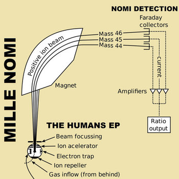 The Humans EP cover art
