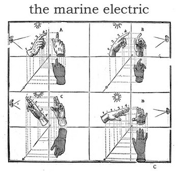 The Marine Electric cover art