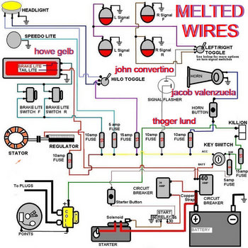 Melted Wires cover art