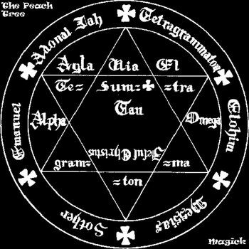 Magick cover art