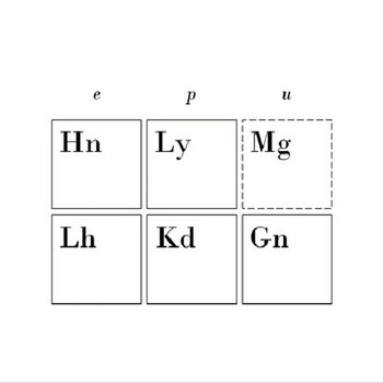 The Standard Model cover art