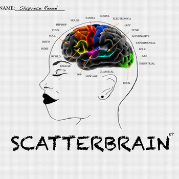 Scatterbrain EP: RE-RELEASE cover art