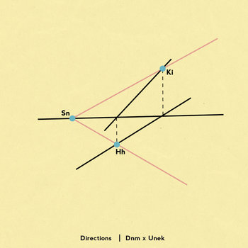 Directions cover art
