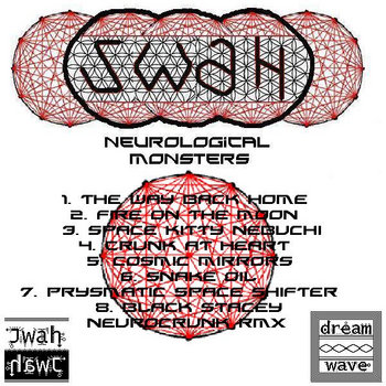 Neurological Monsters cover art